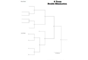 6 team double elimination bracket