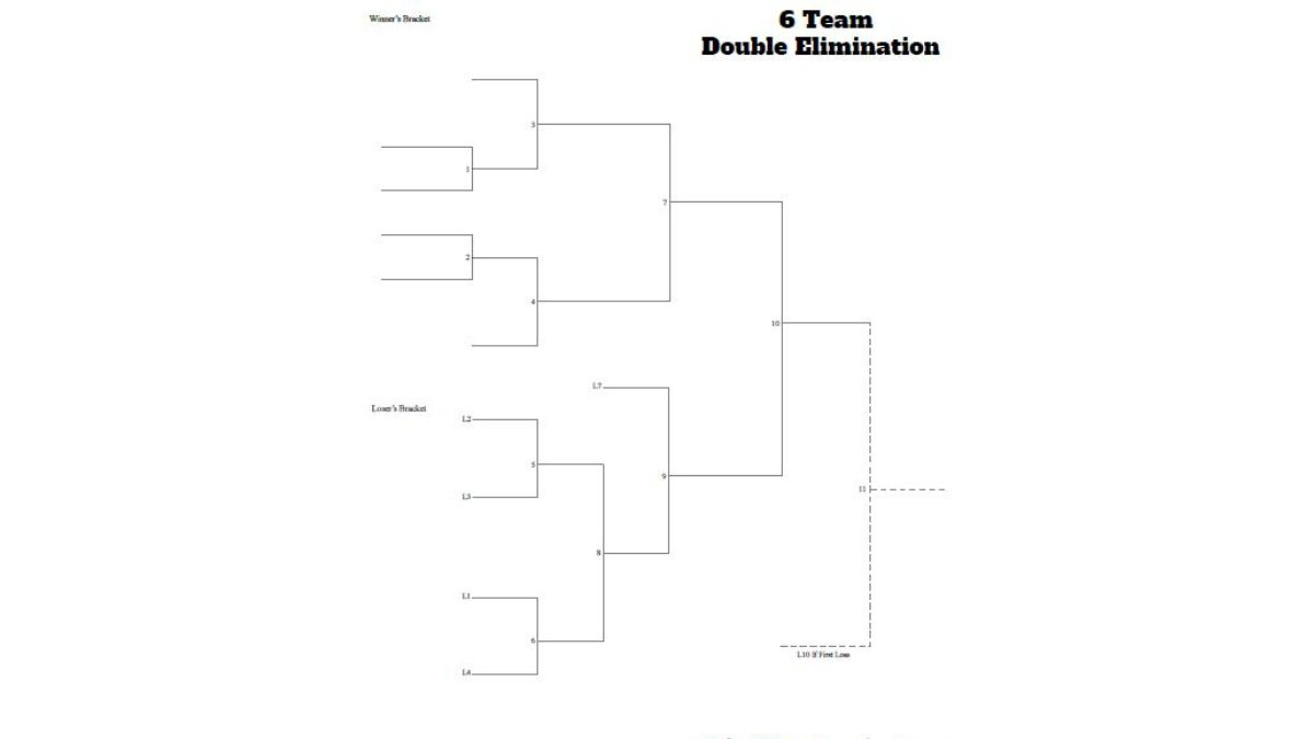 6 team double elimination bracket